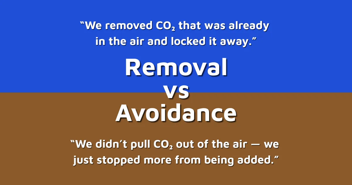 Removal vs Avoidance Removal vs Avoidance